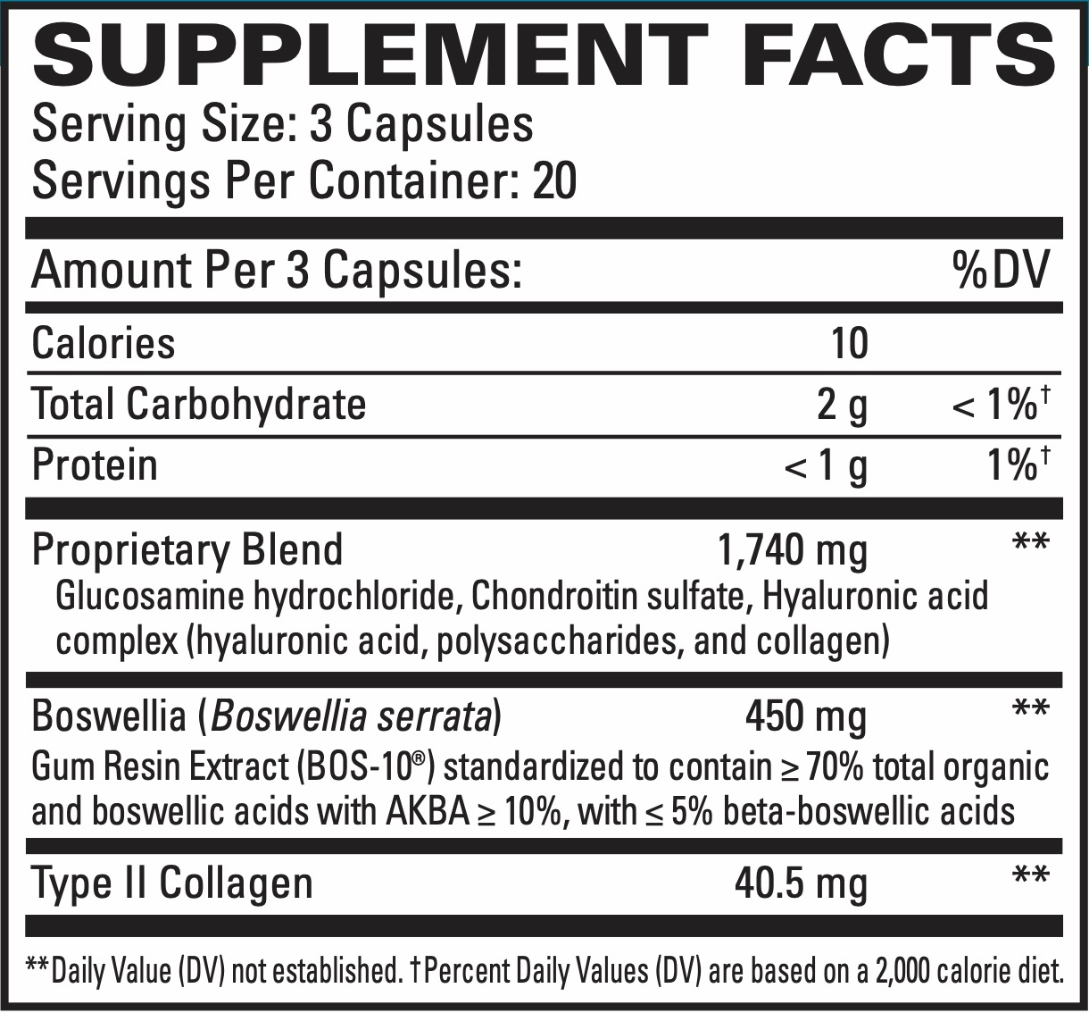 Collagen Joint Complex supplement facts