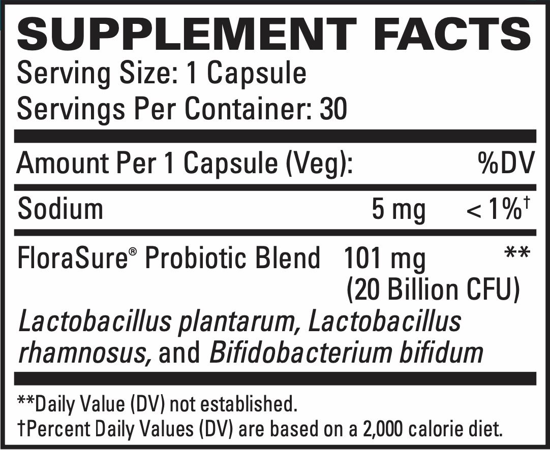 FloraSure Probiotic supplement facts