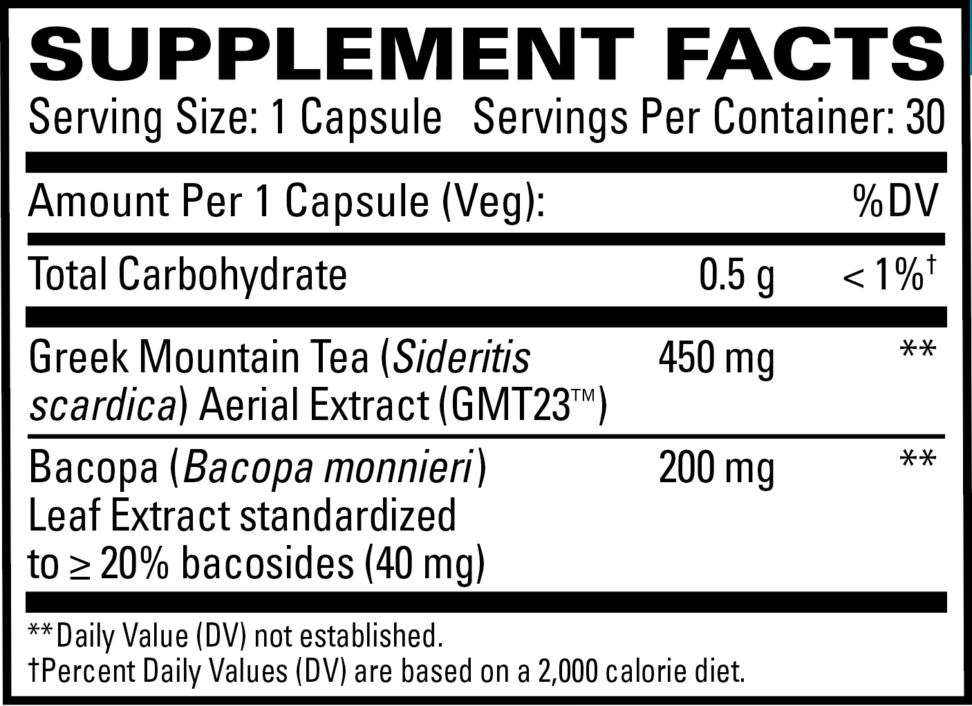 Cognitive Health Plus supplement facts