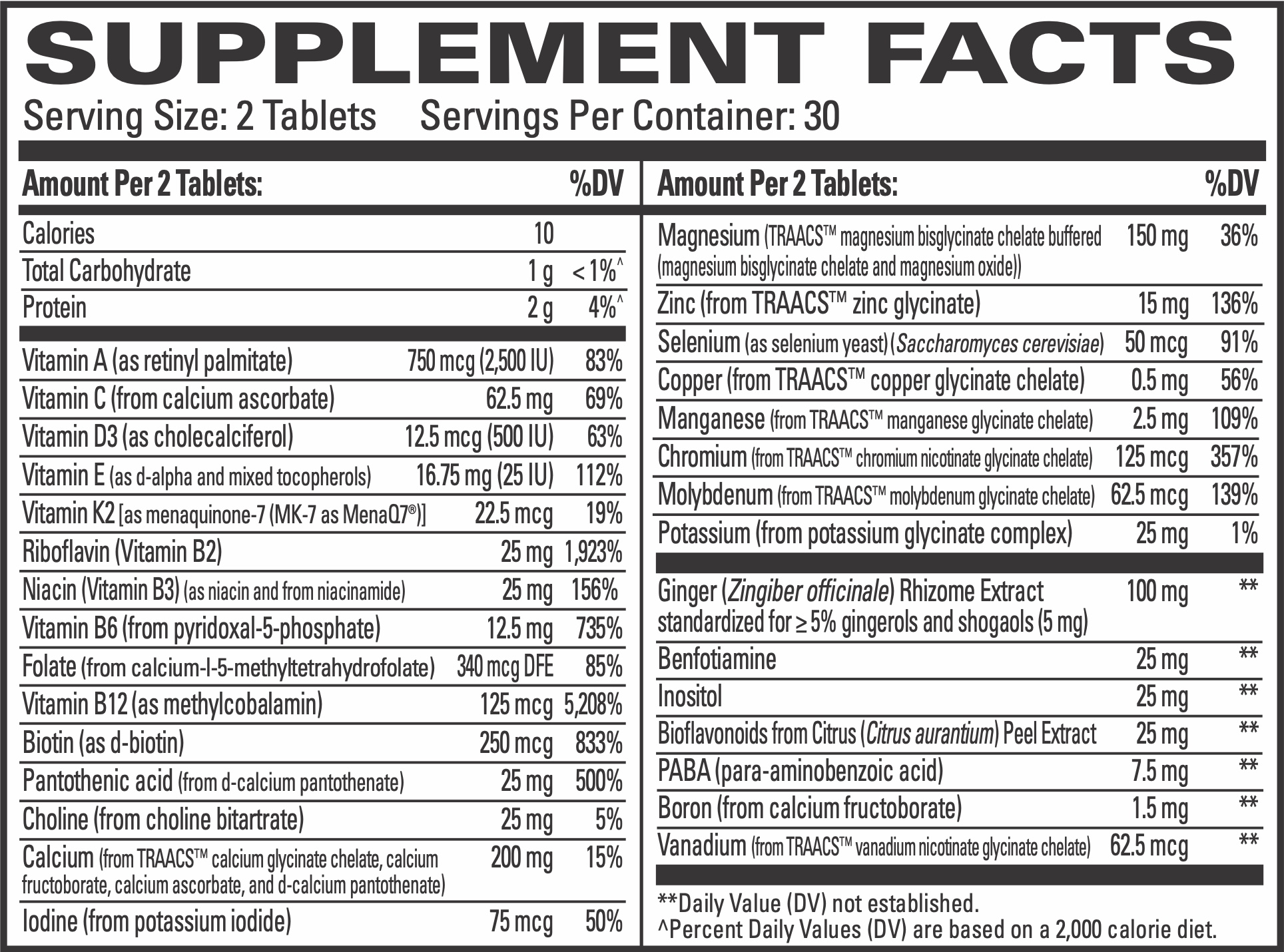 Essential Multivitamin supplement facts