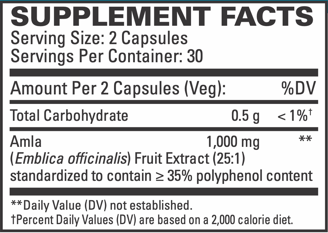 Healthy Cholesterol and Triglycerides supplement facts